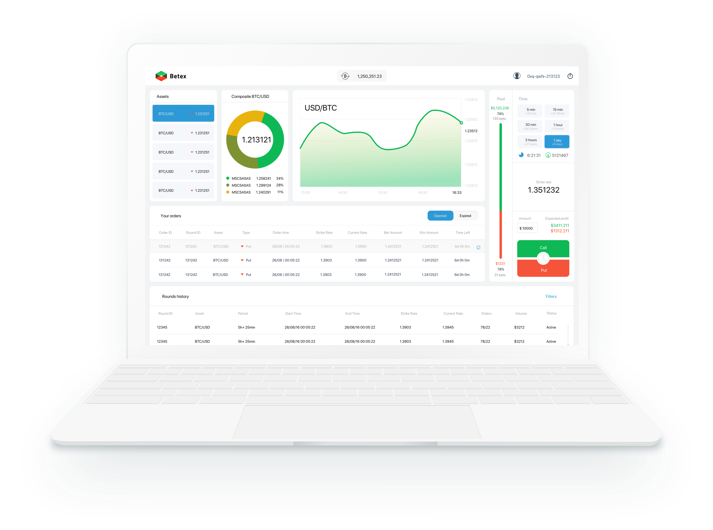PR: Betex – the First p2p Binary Options Platform Powered by Smart Contracts Launches a Private Pre-Sale