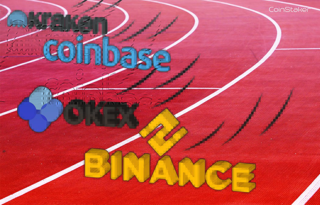 OKEx and Binance are crushing the competition, where is Coinbase? |