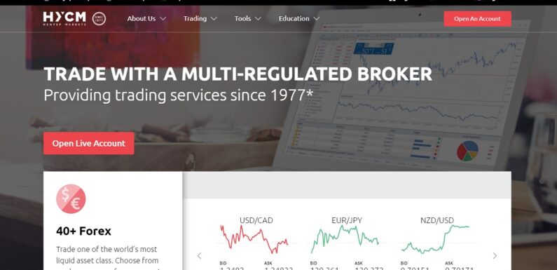 HYCM Review – Have a Seamless Trading Experience